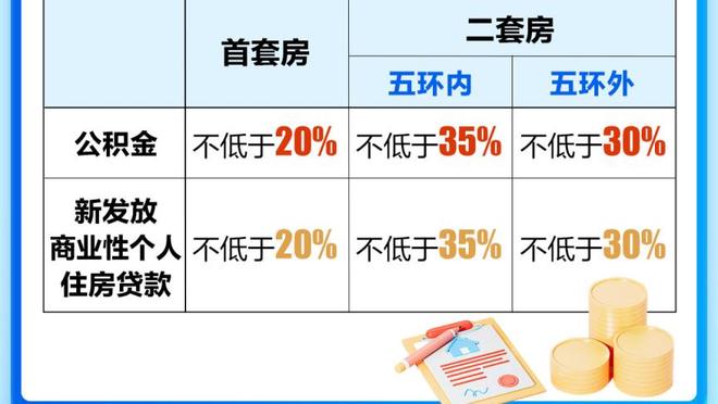 克莱：轮换是场上的事不是私人恩怨 这会逼出最好的我们